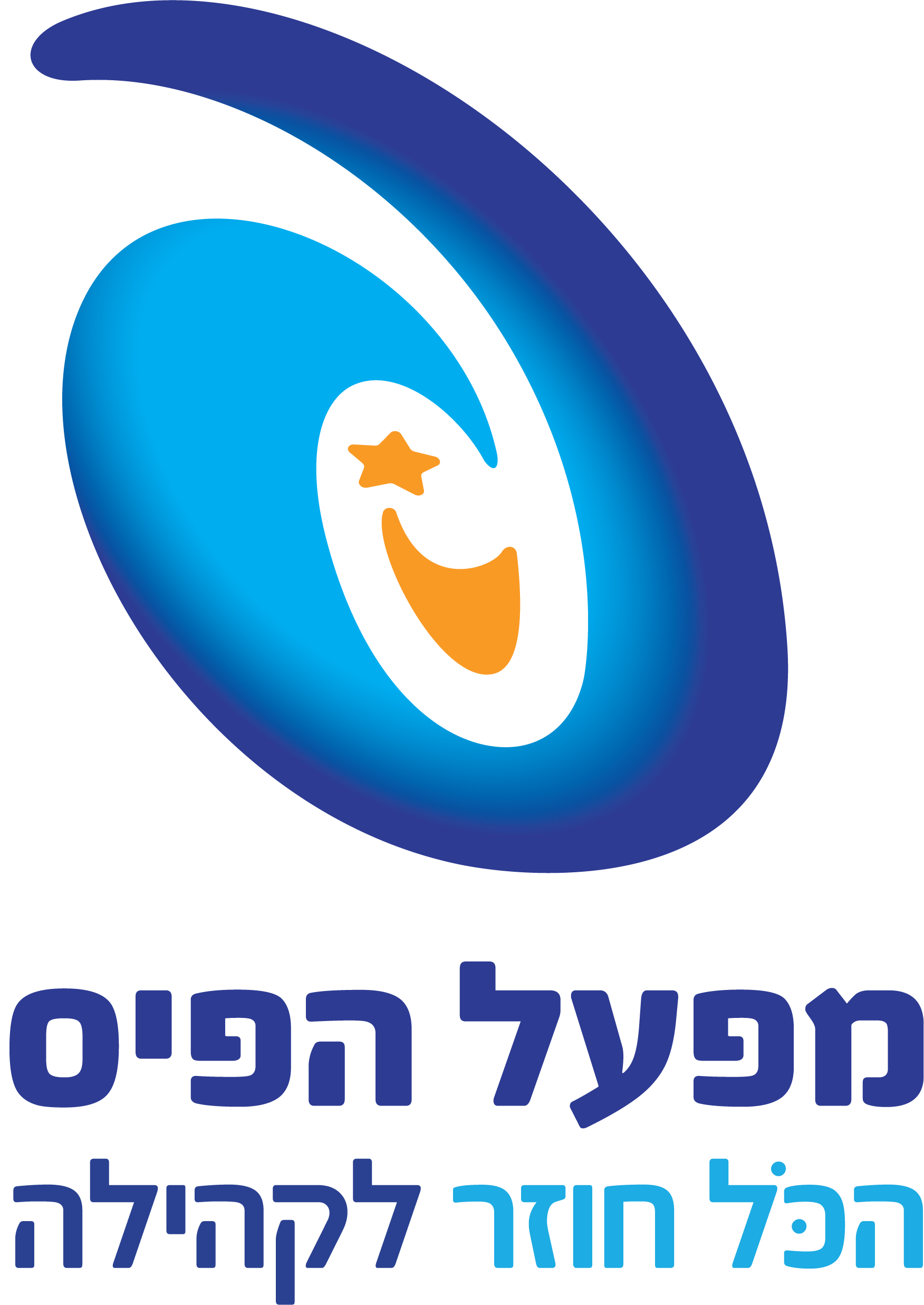 מפעל הפיס